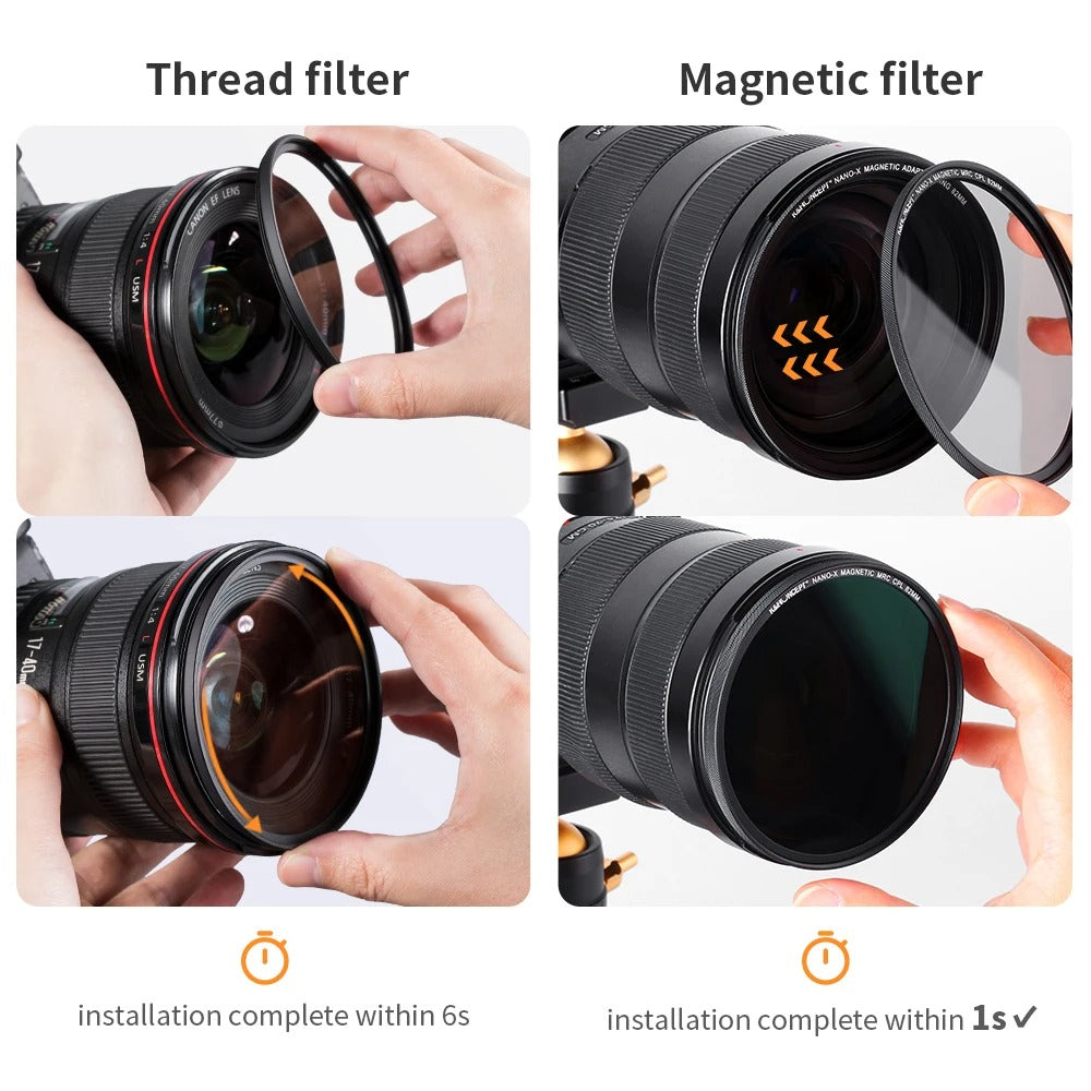 K&F Concept Magnetic CPL Filter – Multi-Layer HD Coating